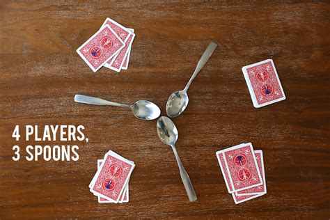 How to Play Spoons .